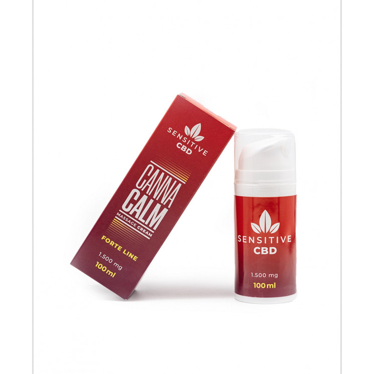 CANNA-CALM · CREMA PARA DOLORES INTENSOS
